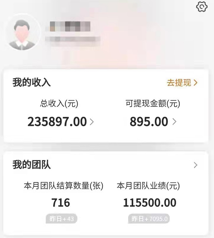 團隊